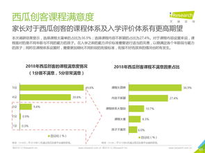 網絡服務與互聯網數據資訊 探索199IT在互聯網數據服務中的作用